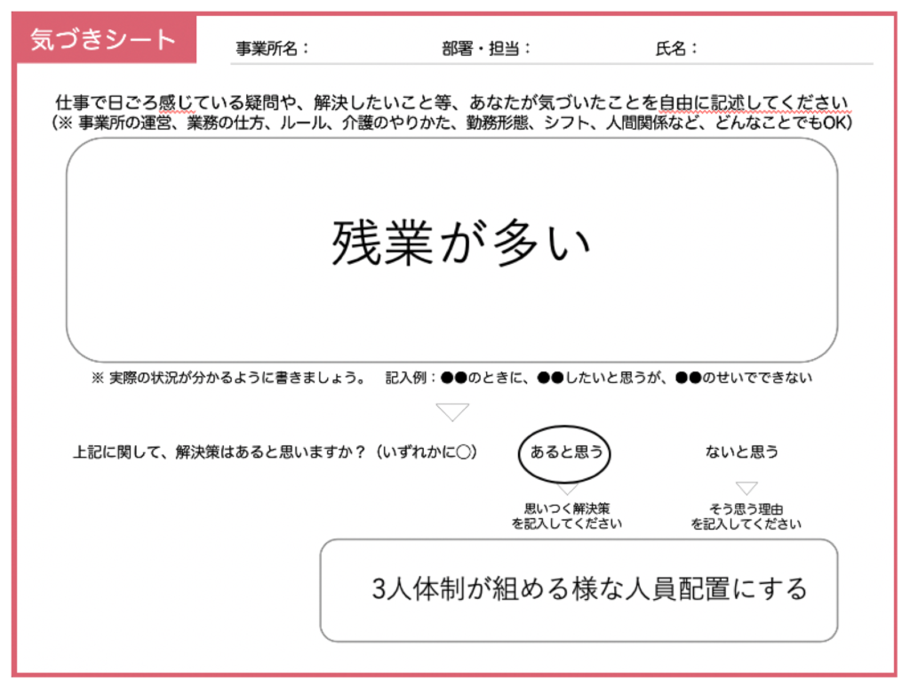 気づきシートの例
