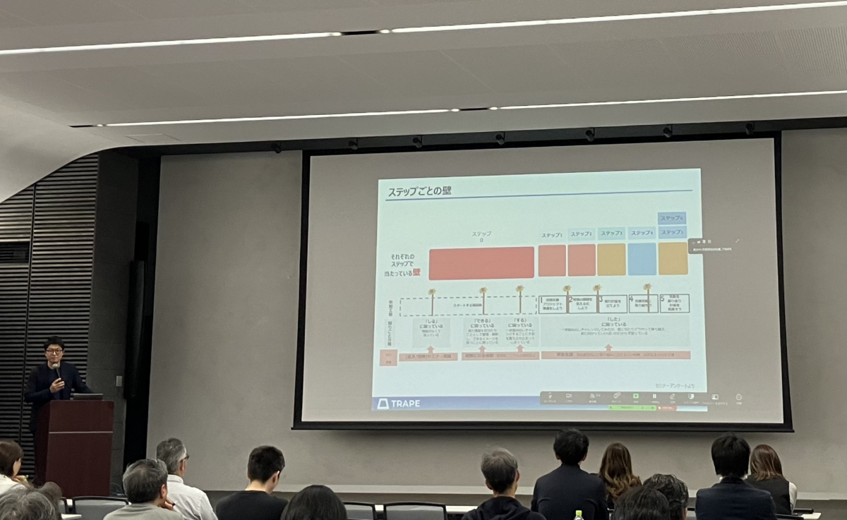 京都府 令和６年度「生産性向上推進セミナー」を開催しました